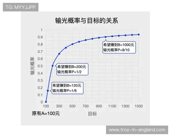 江南体育百家乐线上与线下对比分析:选择最适合你的游戏方式 江南体育百家乐线上与线下对比分析:选择最适合你的游戏方式